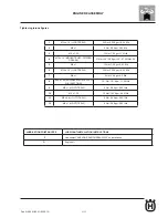 Предварительный просмотр 167 страницы Husqvarna 2011 SMS 630 Workshop Manual