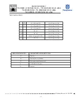 Предварительный просмотр 153 страницы Husqvarna 2013 TC 250R Workshop Manual