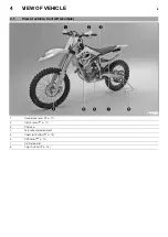 Preview for 10 page of Husqvarna 2014 FC 450 EU Owner'S Manual