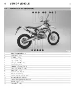 Предварительный просмотр 13 страницы Husqvarna 2014 TE 125 EU Owner'S Manual