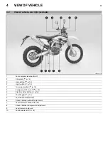 Предварительный просмотр 13 страницы Husqvarna 2016 FE 250 Owner'S Manual