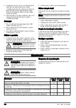 Предварительный просмотр 150 страницы Husqvarna 215iHD45 Operator'S Manual