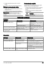 Preview for 303 page of Husqvarna 215iHD45 Operator'S Manual