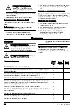 Предварительный просмотр 334 страницы Husqvarna 215iHD45 Operator'S Manual