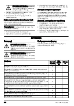 Preview for 364 page of Husqvarna 215iHD45 Operator'S Manual