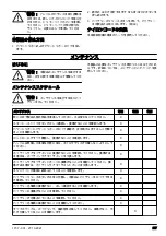 Предварительный просмотр 217 страницы Husqvarna 215iL Operator'S Manual