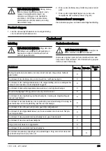 Preview for 263 page of Husqvarna 215iL Operator'S Manual