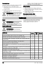 Предварительный просмотр 372 страницы Husqvarna 215iL Operator'S Manual