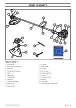 Preview for 5 page of Husqvarna 223LX Operator'S Manual