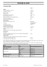 Preview for 20 page of Husqvarna 223LX Operator'S Manual