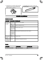 Preview for 73 page of Husqvarna 225i Operator'S Manual