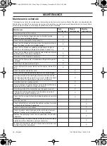 Preview for 18 page of Husqvarna 226HS75S Operator'S Manual