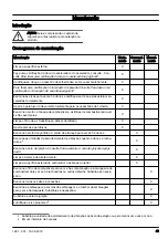 Preview for 43 page of Husqvarna 226K Operator'S Manual