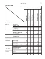 Preview for 24 page of Husqvarna 226R Workshop Manual