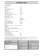 Preview for 23 page of Husqvarna 232L Operator'S Manual