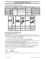 Preview for 156 page of Husqvarna 235 Operator'S Manual