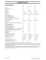 Preview for 232 page of Husqvarna 235 Operator'S Manual