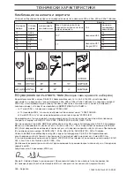 Предварительный просмотр 368 страницы Husqvarna 235e Operator'S Manual