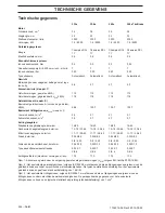 Предварительный просмотр 426 страницы Husqvarna 235e Operator'S Manual