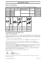 Preview for 445 page of Husqvarna 235e Operator'S Manual