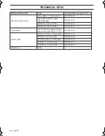 Preview for 80 page of Husqvarna 236R Operator'S Manual