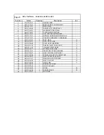 Preview for 21 page of Husqvarna 240 L Spare Parts