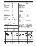 Предварительный просмотр 35 страницы Husqvarna 242XP Operator'S Manual