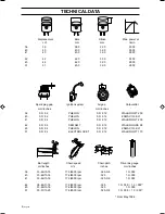 Preview for 6 page of Husqvarna 268K, 272K Workshop Manual