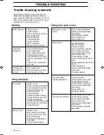 Preview for 40 page of Husqvarna 268K, 272K Workshop Manual