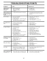 Preview for 27 page of Husqvarna 2748 GLS (CA) Owner'S Manual