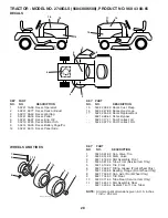 Preview for 28 page of Husqvarna 2748 GLS (CA) Owner'S Manual