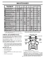 Preview for 16 page of Husqvarna 3002 Owner'S Manual