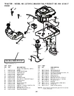 Preview for 36 page of Husqvarna 3002 Owner'S Manual