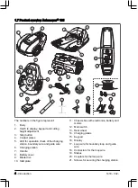 Предварительный просмотр 4 страницы Husqvarna 315, 320 Operator'S Manual