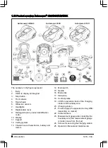 Предварительный просмотр 8 страницы Husqvarna 315, 320 Operator'S Manual