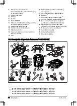 Предварительный просмотр 42 страницы Husqvarna 315, 320 Operator'S Manual