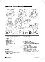 Предварительный просмотр 44 страницы Husqvarna 315, 320 Operator'S Manual