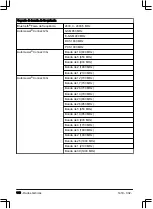 Предварительный просмотр 148 страницы Husqvarna 315, 320 Operator'S Manual