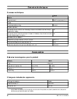 Preview for 42 page of Husqvarna 320iB Operator'S Manual