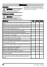 Preview for 18 page of Husqvarna 320iL Operator'S Manual