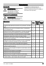 Preview for 41 page of Husqvarna 320iL Operator'S Manual