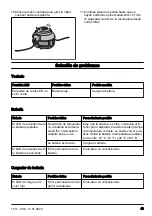 Preview for 43 page of Husqvarna 320iL Operator'S Manual