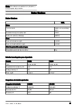 Preview for 45 page of Husqvarna 320iL Operator'S Manual