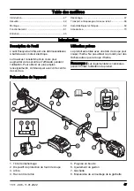 Preview for 47 page of Husqvarna 320iL Operator'S Manual