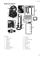 Preview for 5 page of Husqvarna 321S15 Operator'S Manual