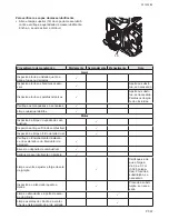 Preview for 57 page of Husqvarna 321S15 Operator'S Manual