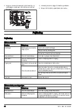 Предварительный просмотр 44 страницы Husqvarna 322HD60 Operator'S Manual