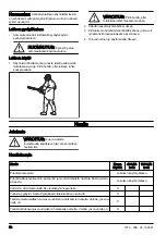 Предварительный просмотр 56 страницы Husqvarna 322HD60 Operator'S Manual