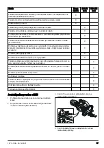 Предварительный просмотр 57 страницы Husqvarna 322HD60 Operator'S Manual