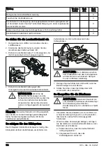 Предварительный просмотр 122 страницы Husqvarna 322HD60 Operator'S Manual